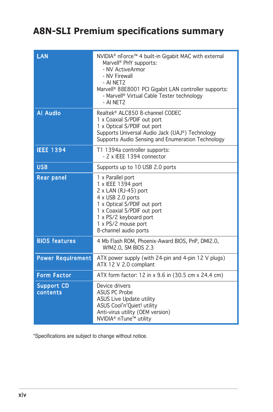 A8n-sli premium speciﬁcations summary | Asus Motherboard A8N-SLI Premium User Manual | Page 14 / 182