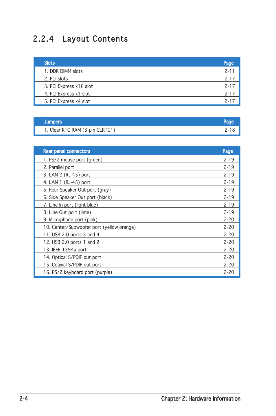 4 layout contents | Asus Motherboard A8N-SLI Premium User Manual | Page 30 / 182