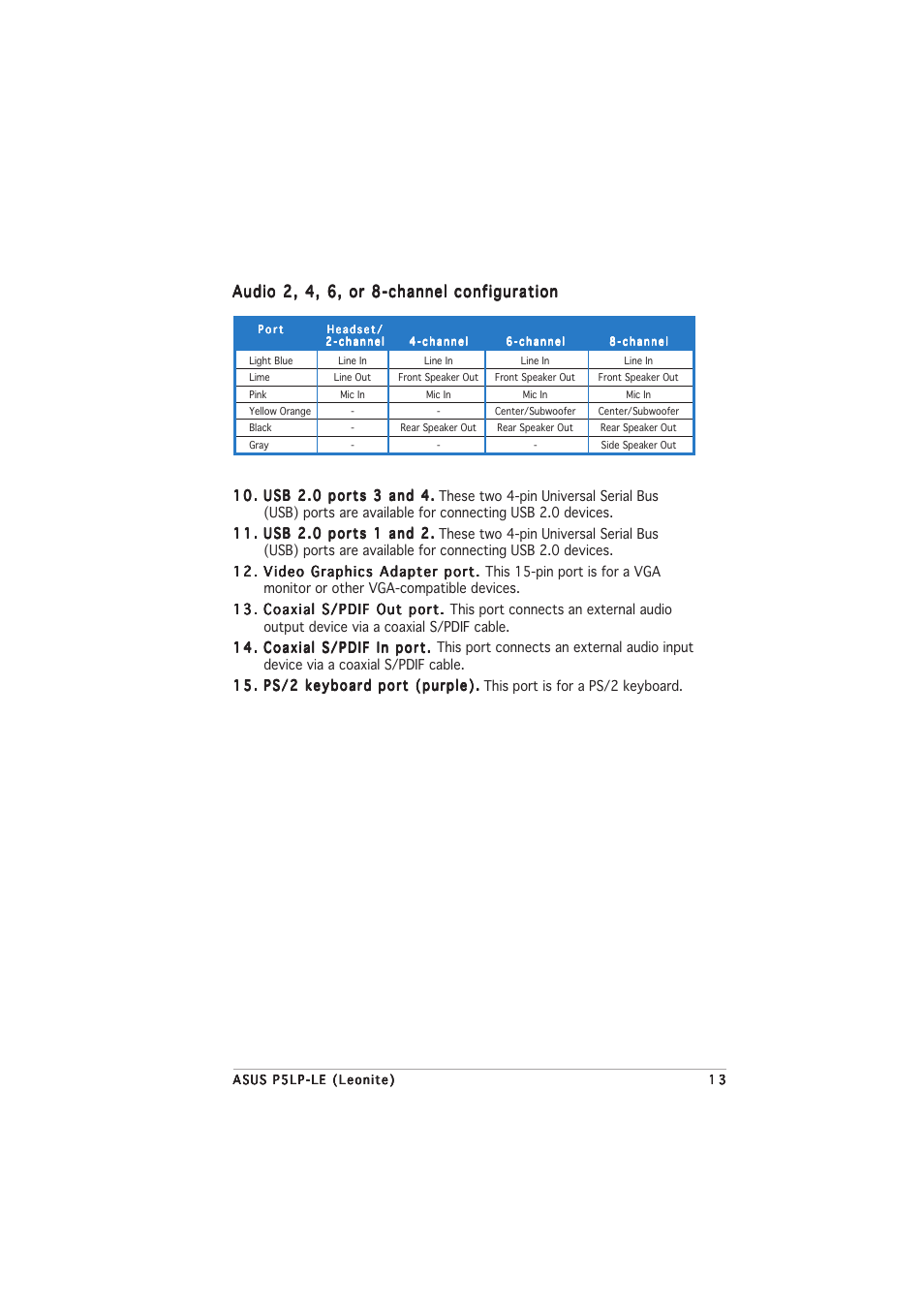 Audio 2, 4, 6, or 8-channel configuration | Asus Leonite P5LP-LE User Manual | Page 17 / 26