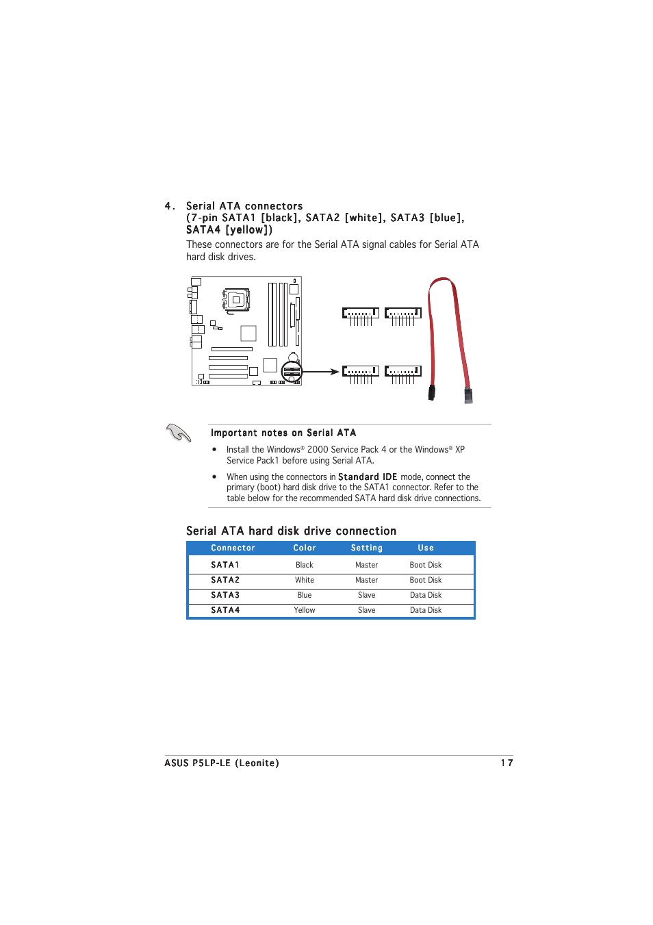 Serial ata hard disk drive connection | Asus Leonite P5LP-LE User Manual | Page 21 / 26