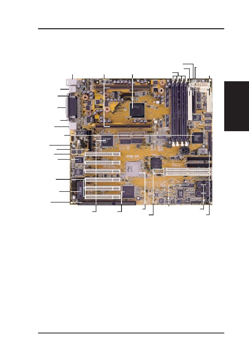 Ii. features, The asus p2b-d2 motherboard, Asus p2b-d2 user’s manual 9 | Ii. fea tures motherboard parts | Asus P2B-D2 User Manual | Page 9 / 96