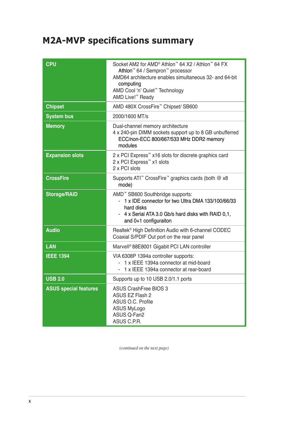 M2a-mvp specifications summary | Asus M2A-MVP User Manual | Page 10 / 106