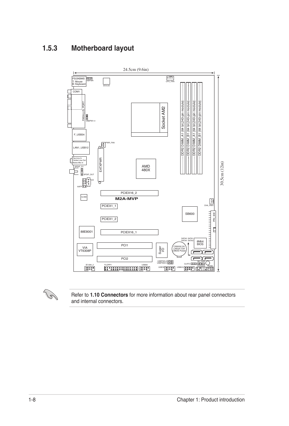 3 motherboard layout, 8 chapter 1: product introduction, Socket am2 | Asus M2A-MVP User Manual | Page 20 / 106