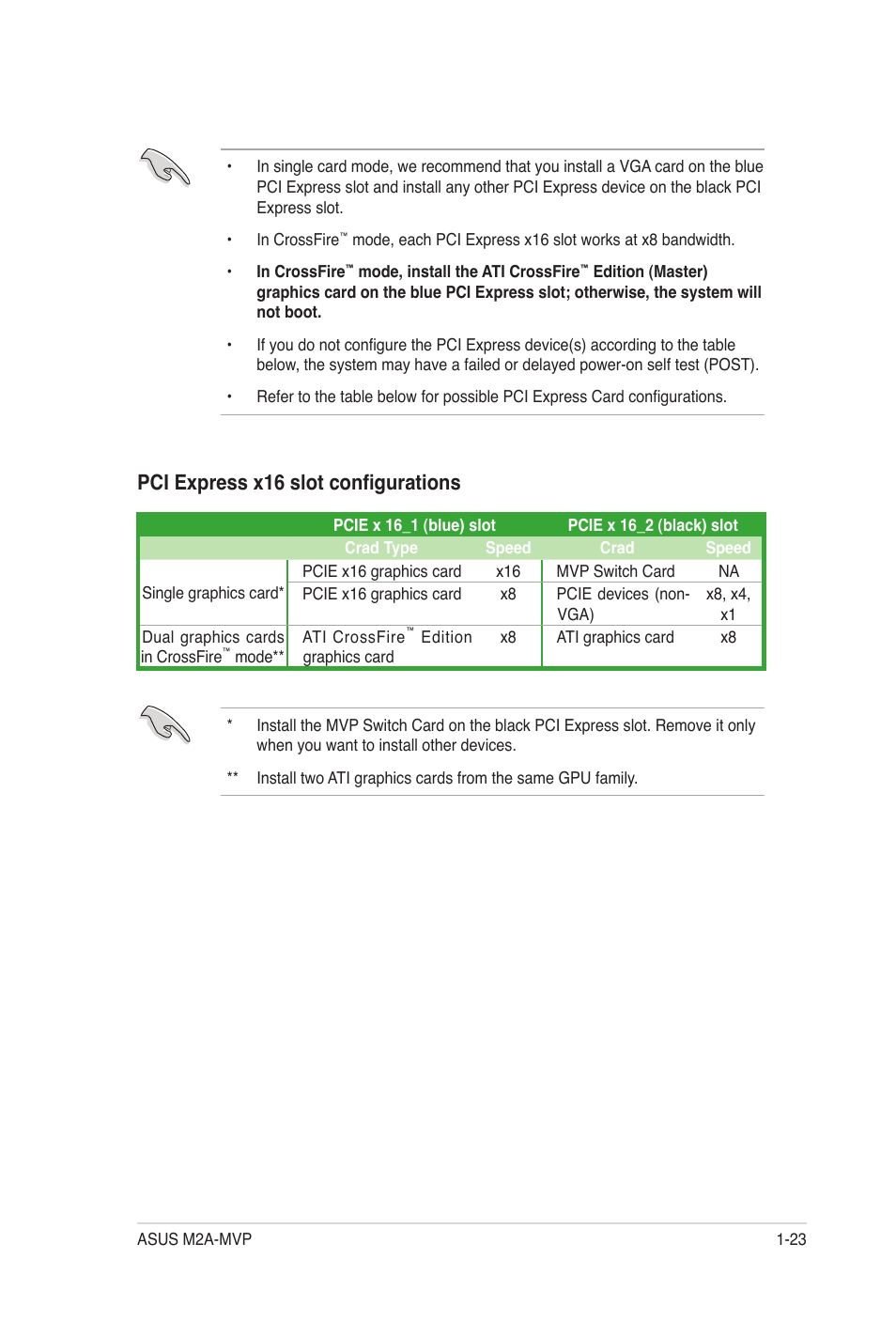 Pci express x16 slot configurations | Asus M2A-MVP User Manual | Page 35 / 106