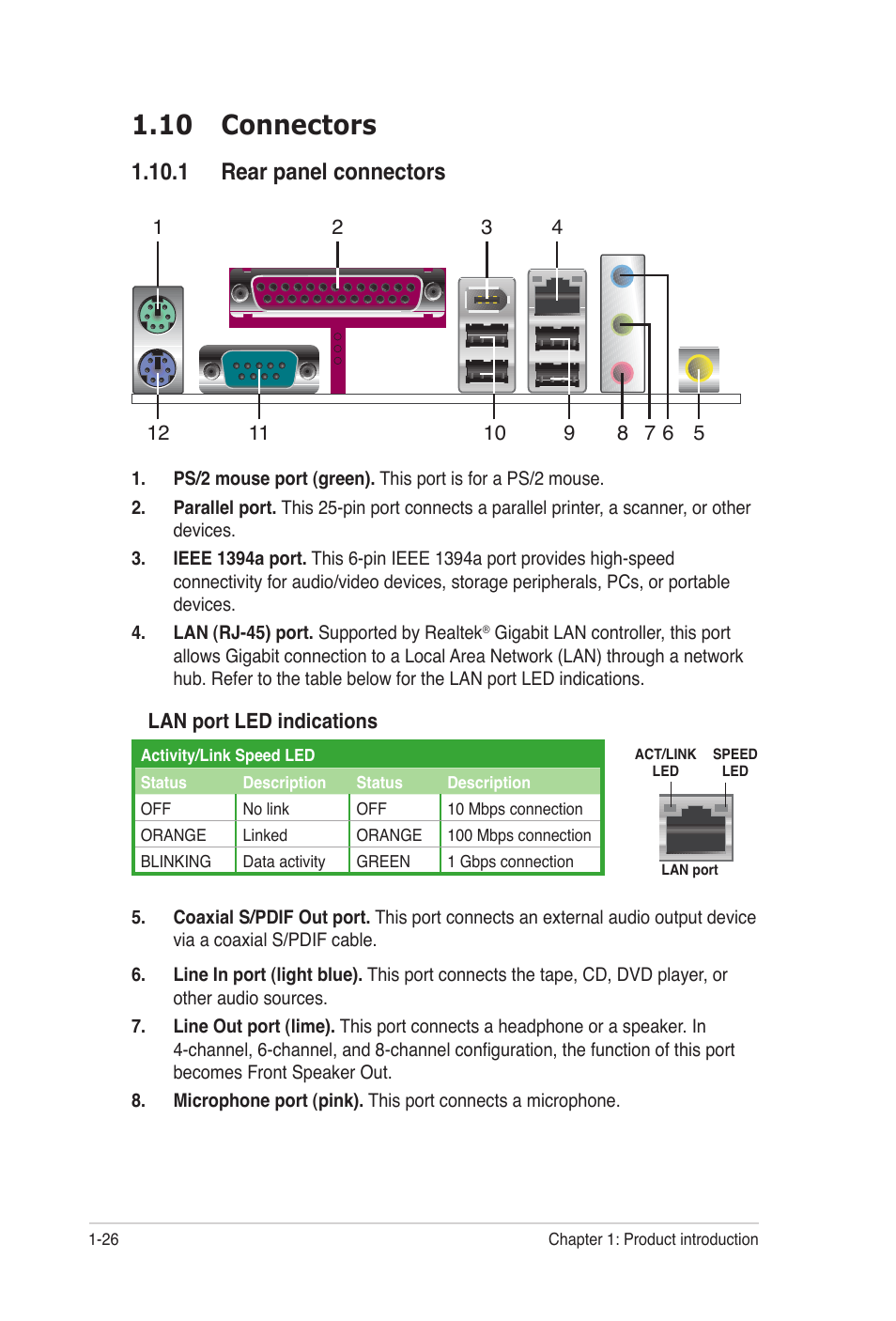 10 connectors, 1 rear panel connectors | Asus M2A-MVP User Manual | Page 38 / 106