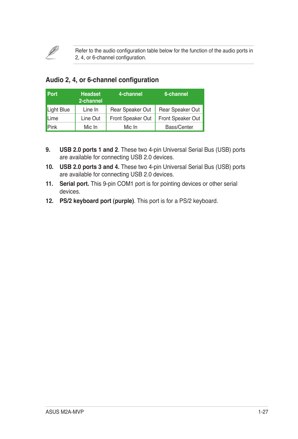 Audio 2, 4, or 6-channel configuration | Asus M2A-MVP User Manual | Page 39 / 106