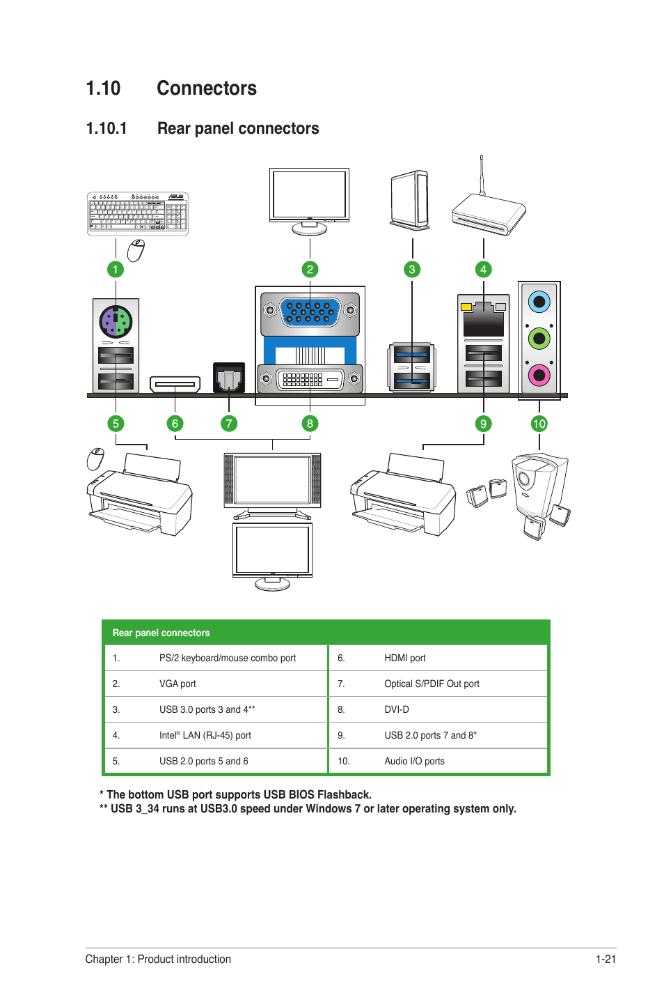 10 connectors, 1 rear panel connectors, 10 connectors -21 | 1 rear panel connectors -21 | Asus Motherboard P8Z77-M User Manual | Page 31 / 74