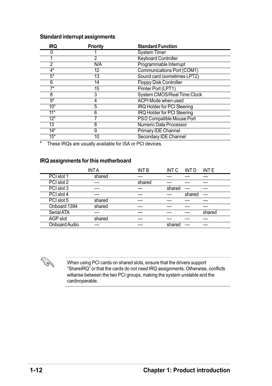 12 chapter 1: product introduction | Asus K8V-F User Manual | Page 22 / 66