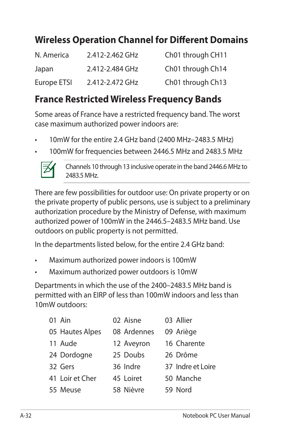 Wireless operation channel for different domains, France restricted wireless frequency bands | Asus E7169 User Manual | Page 104 / 122