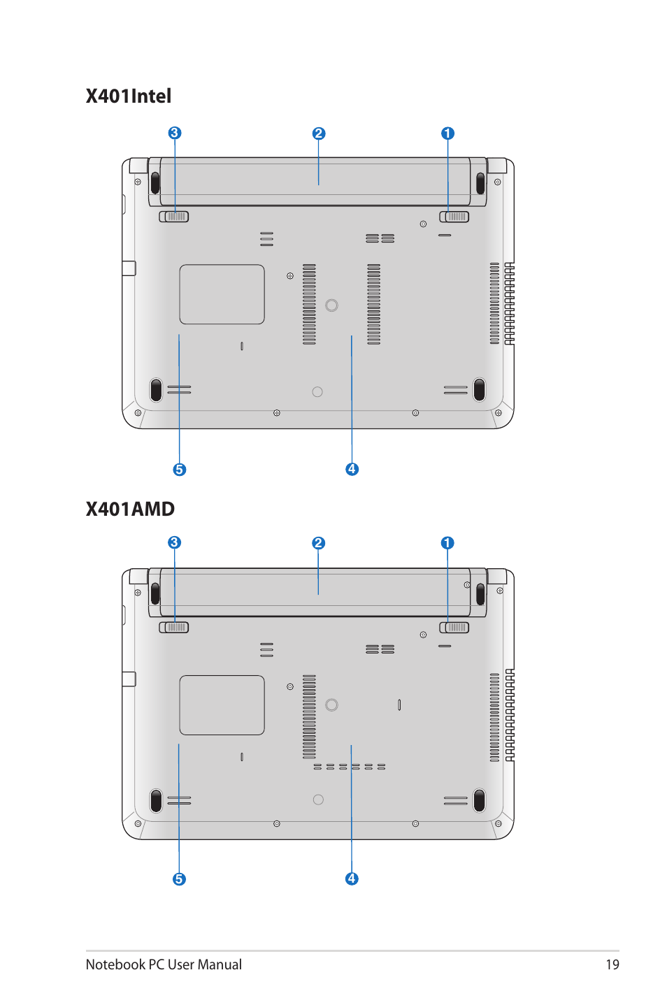 Asus E7169 User Manual | Page 19 / 122