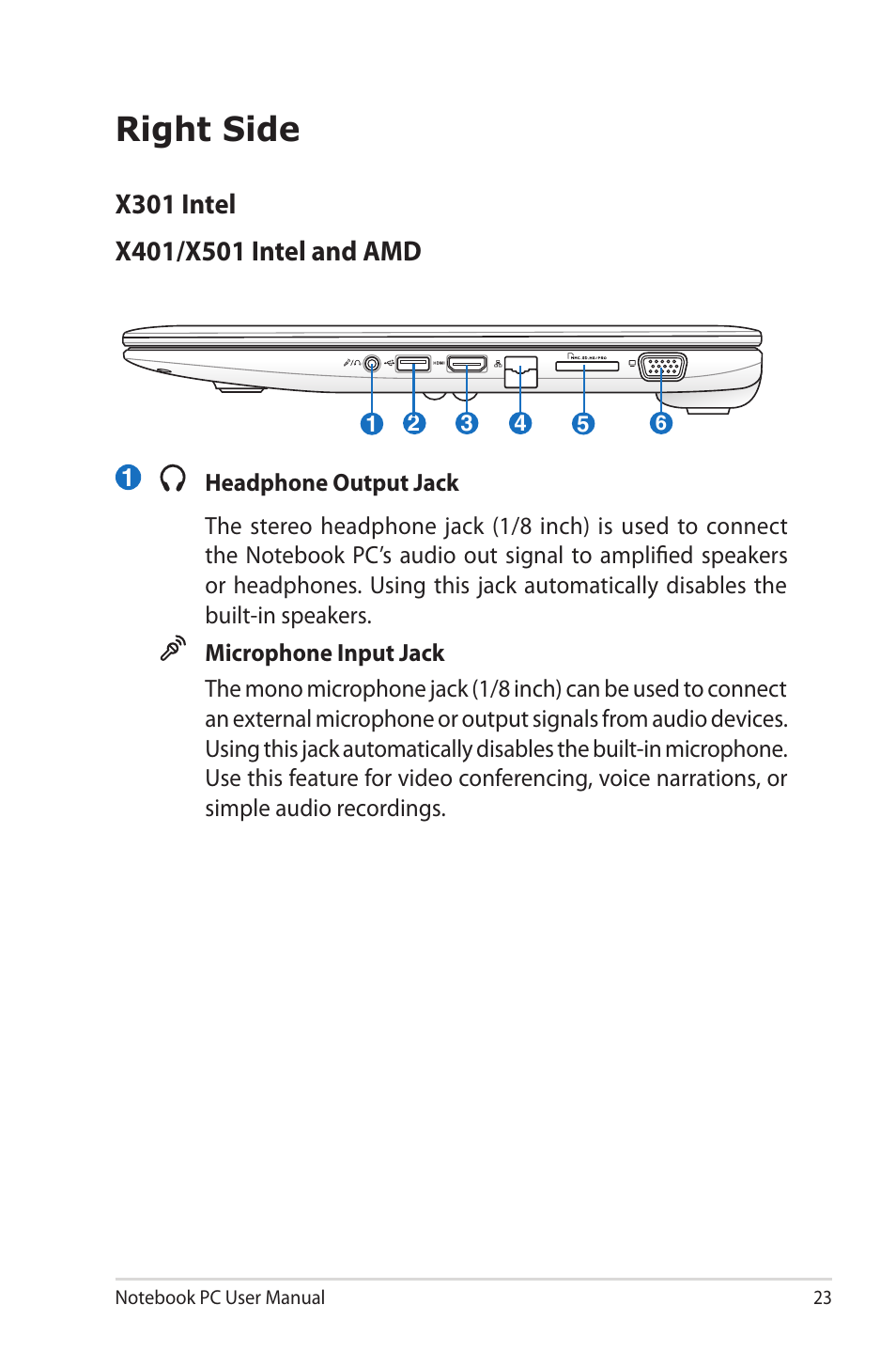 Right side | Asus E7169 User Manual | Page 23 / 122