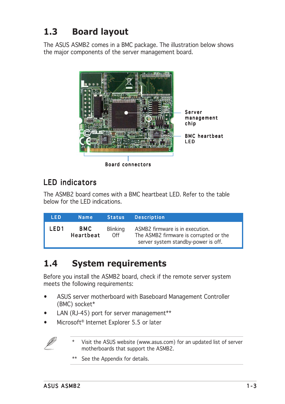 3 board layout, 4 system requirements, Led indicators | Asus ASMB2 User Manual | Page 13 / 62