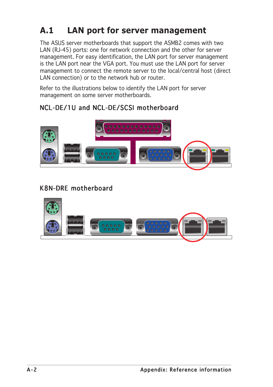 A.1 lan port for server management | Asus ASMB2 User Manual | Page 58 / 62