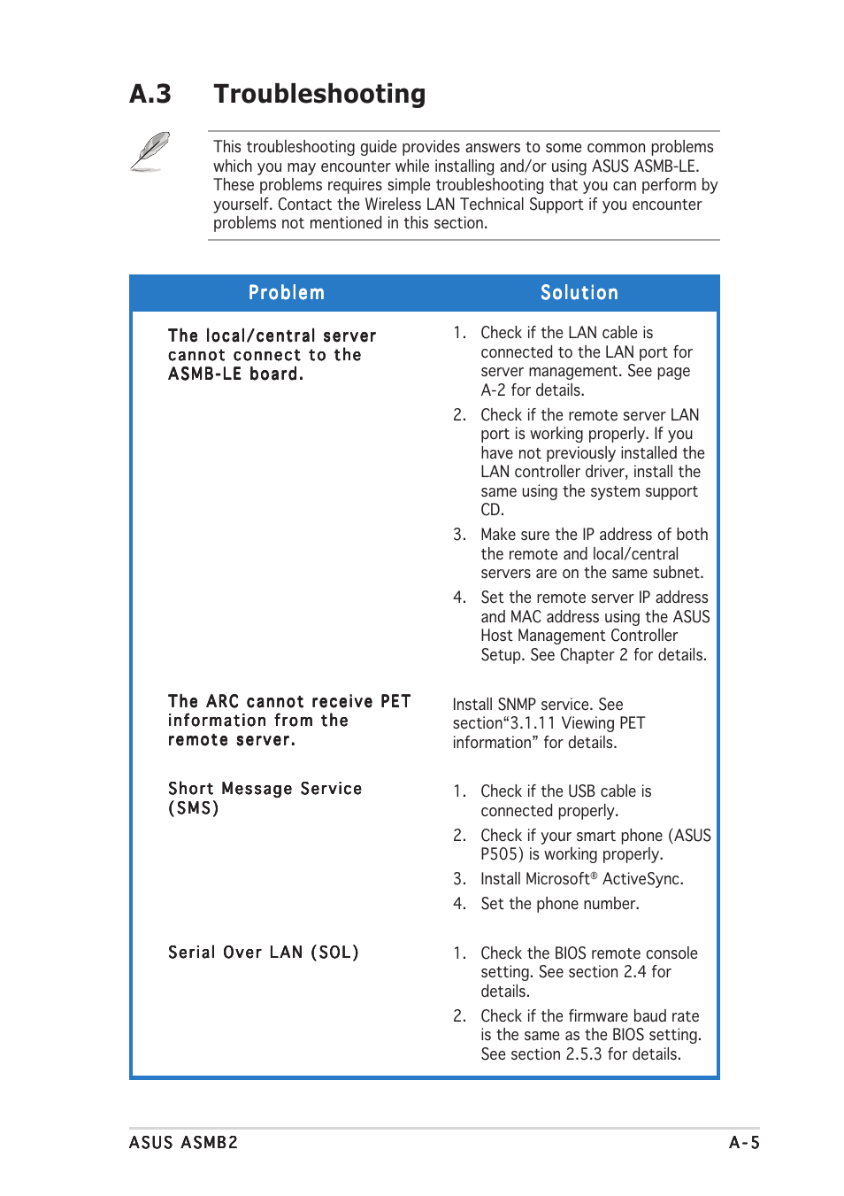 A.3 troubleshooting | Asus ASMB2 User Manual | Page 61 / 62