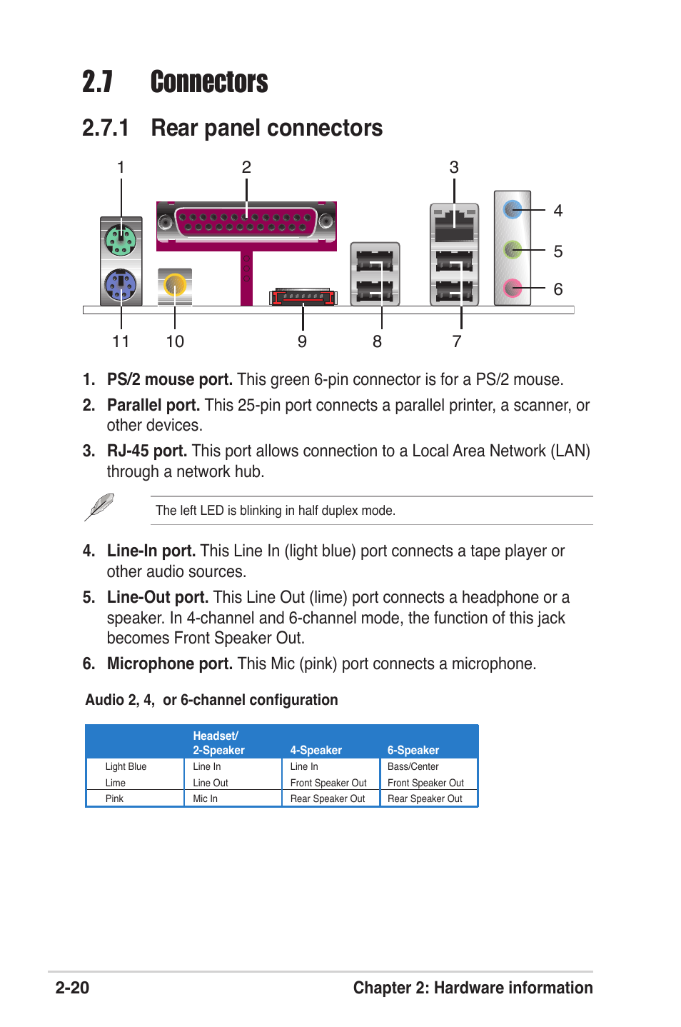 7 connectors, 1 rear panel connectors, 20 chapter 2: hardware information | Asus M2V User Manual | Page 41 / 117