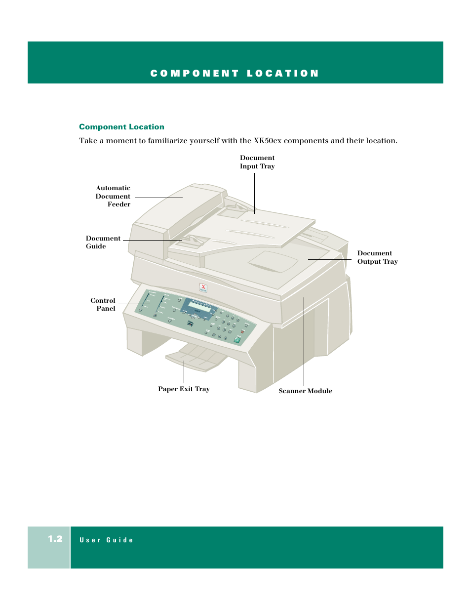 Component location | Xerox WorkCentre XK50cx-9578 User Manual | Page 10 / 90