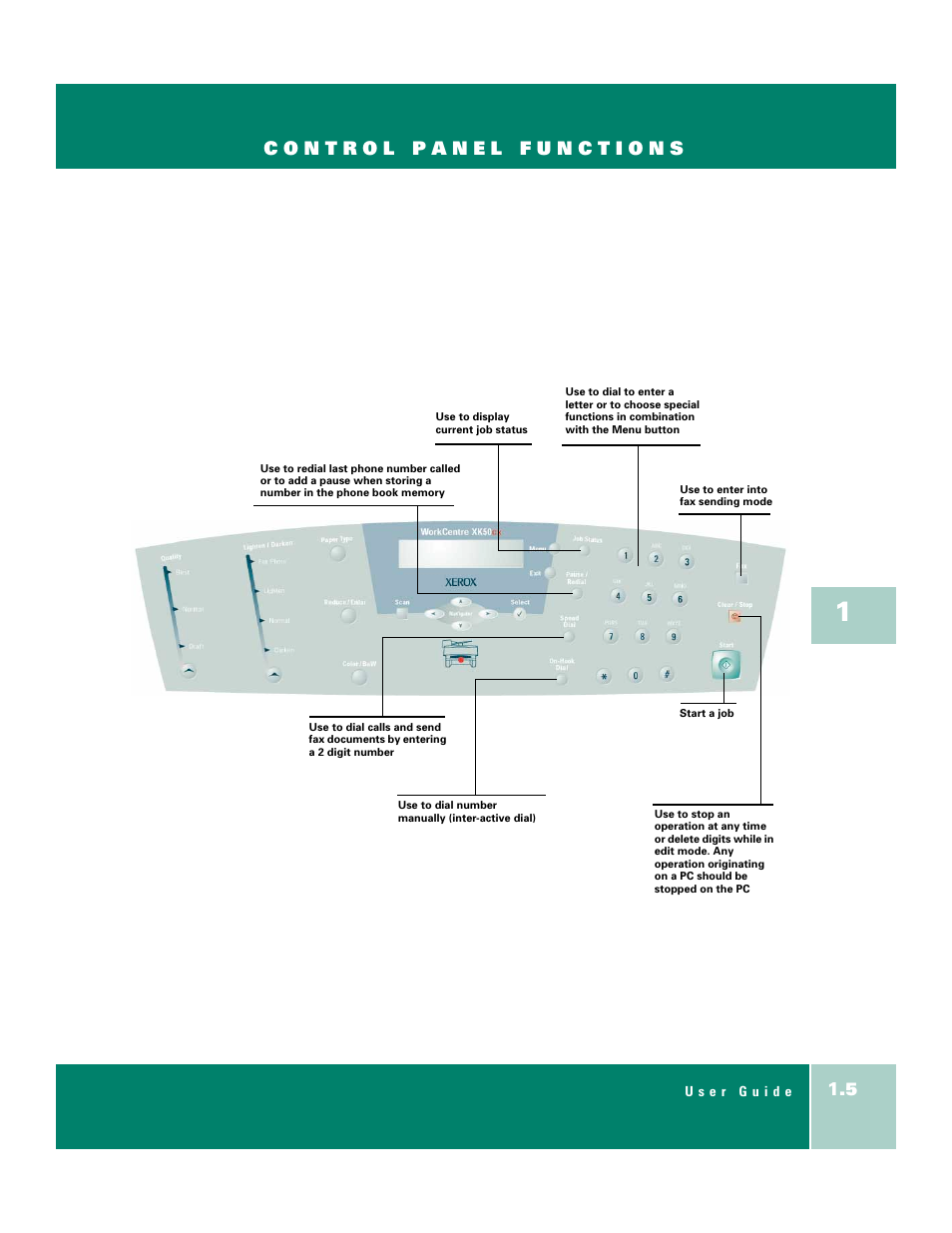 Xerox WorkCentre XK50cx-9578 User Manual | Page 13 / 90