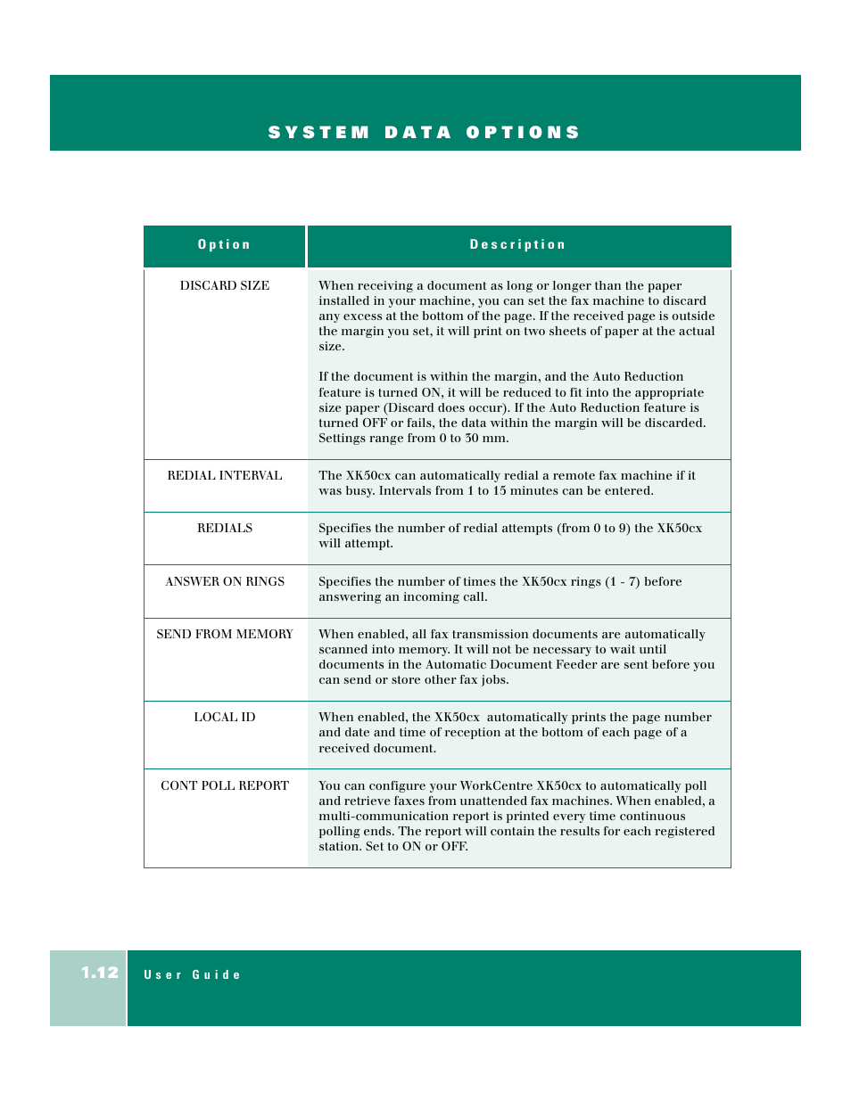 Discard size, Redial interval, Redials | Answer on rings, Send from memory, Local id, Cont poll report | Xerox WorkCentre XK50cx-9578 User Manual | Page 20 / 90