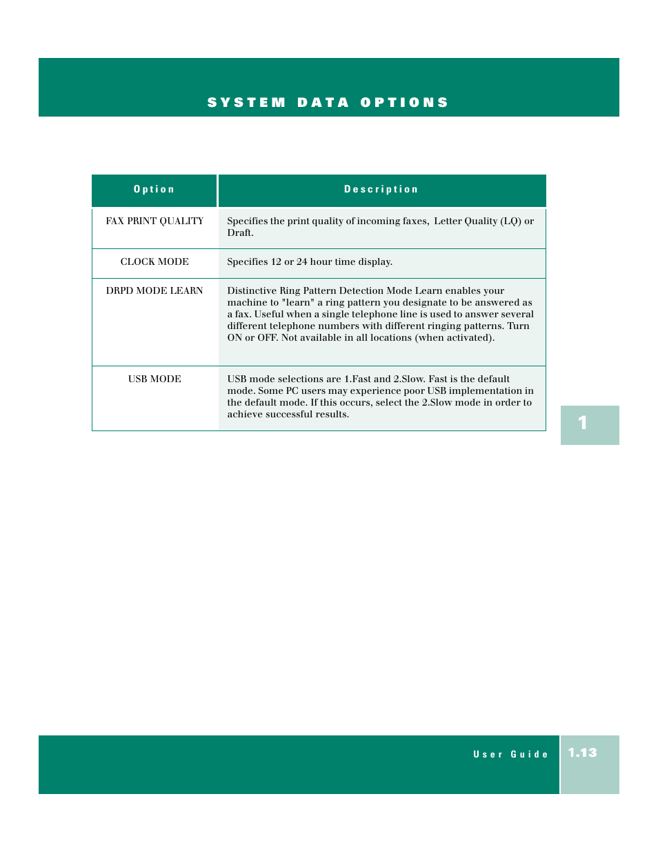 Fax print quality, Clock mode, Drpd mode learn | Usb mode | Xerox WorkCentre XK50cx-9578 User Manual | Page 21 / 90