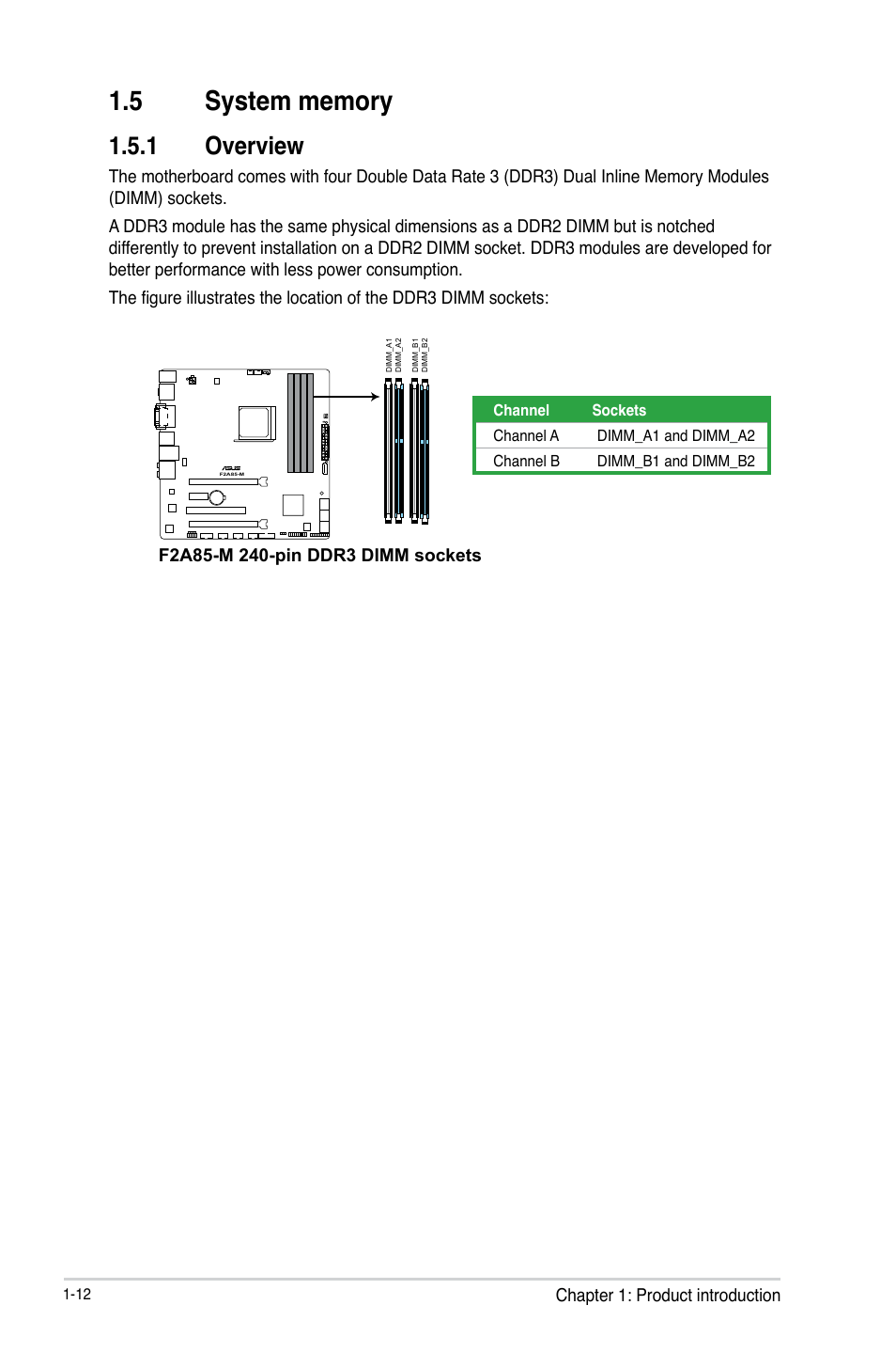 5 system memory, 1 overview, System memory -12 1.5.1 | Overview -12 | Asus Motherboard F2A85-M User Manual | Page 24 / 86