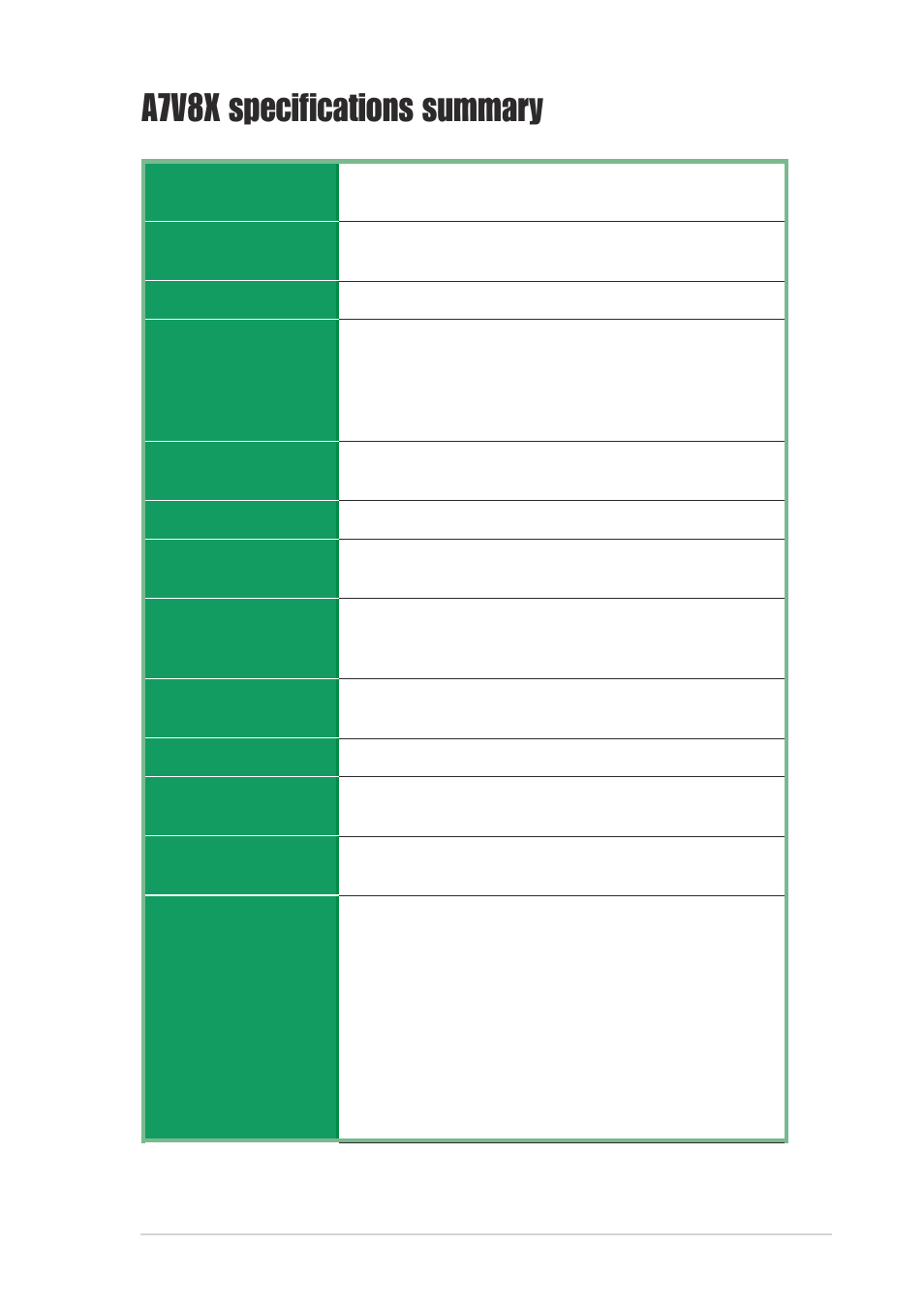 A7v8x specifications summary | Asus Motherboard A7V8X User Manual | Page 11 / 142