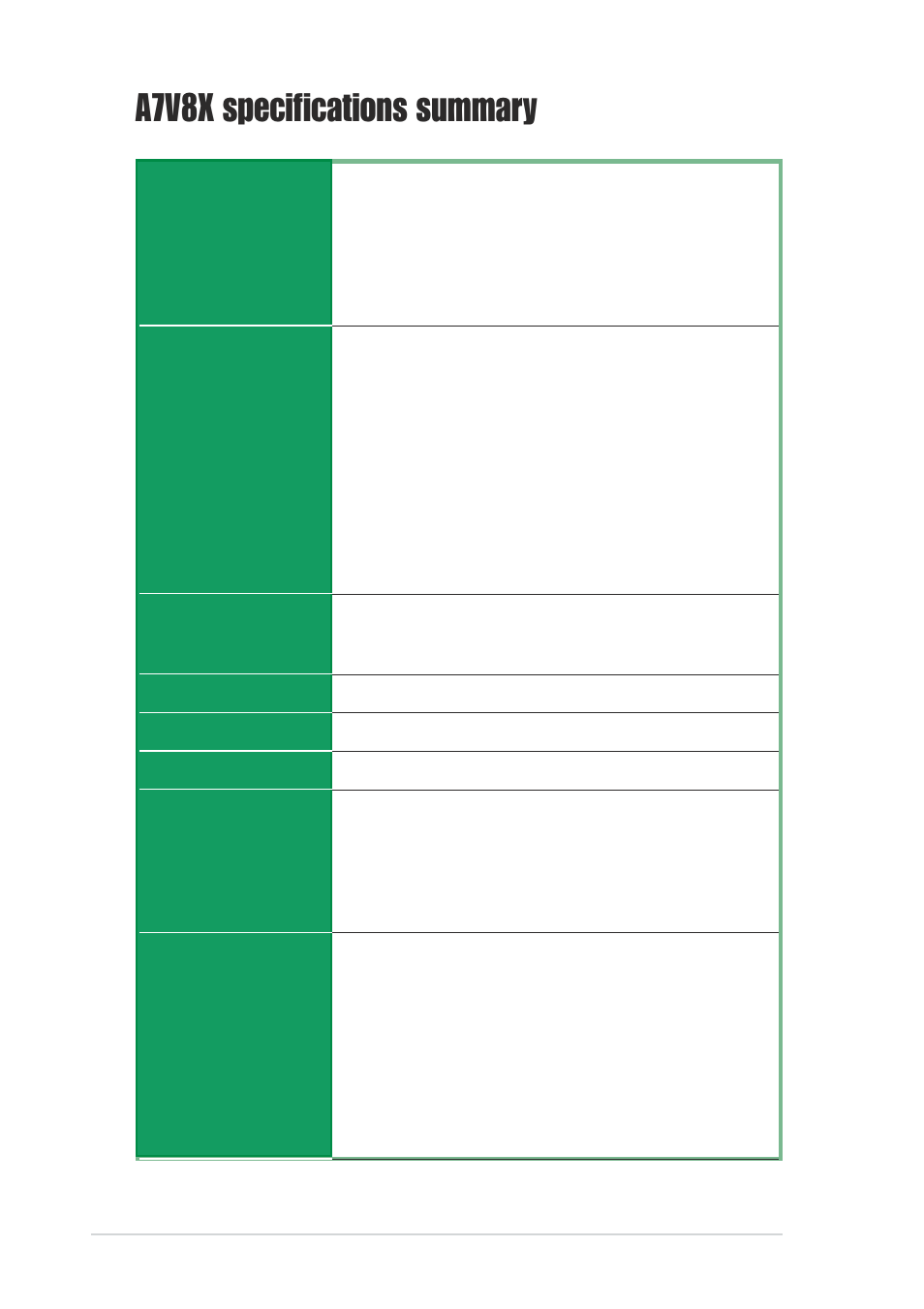 A7v8x specifications summary | Asus Motherboard A7V8X User Manual | Page 12 / 142