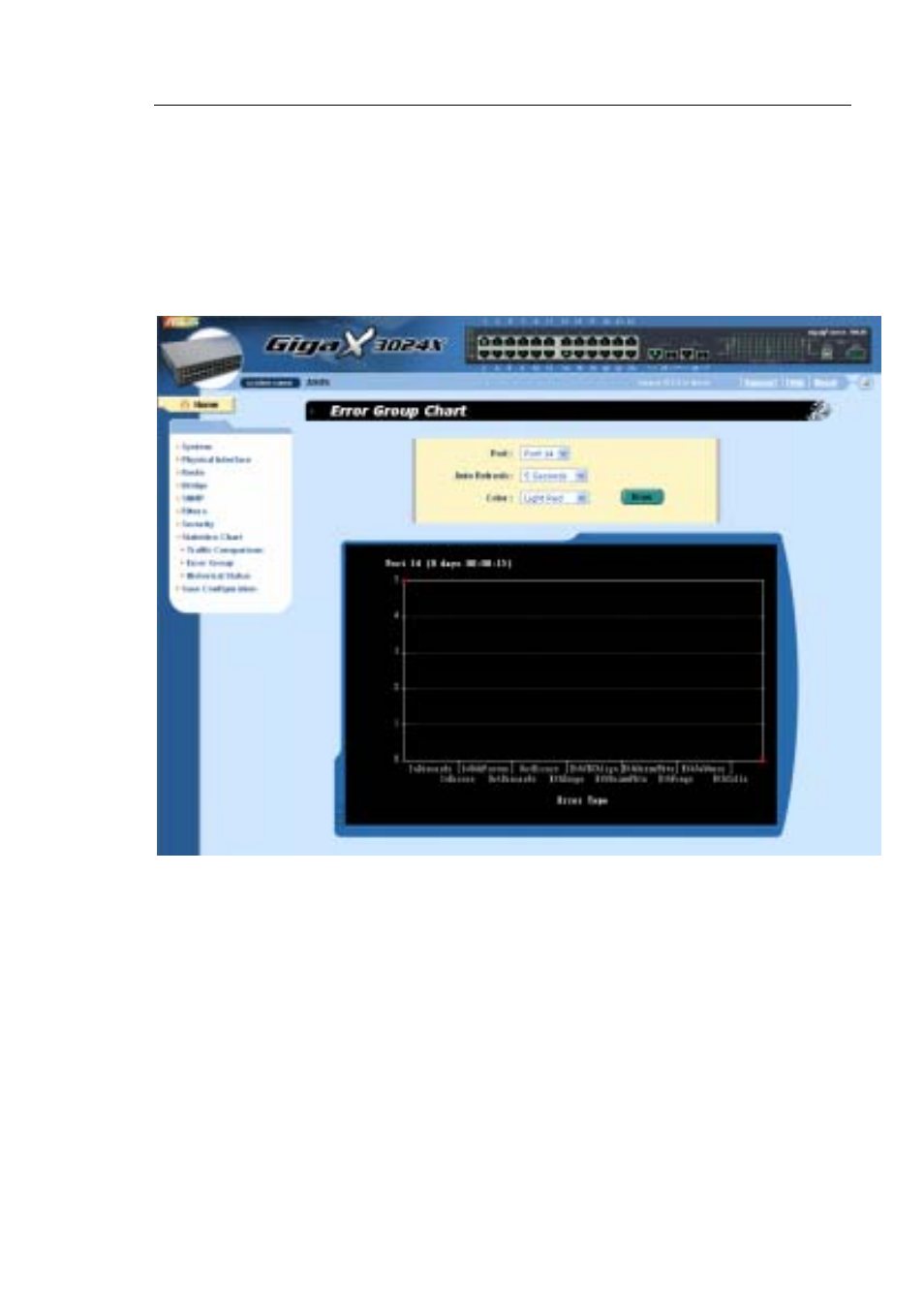 2 error group, 3 historical status | Asus GigaX User Manual | Page 75 / 137