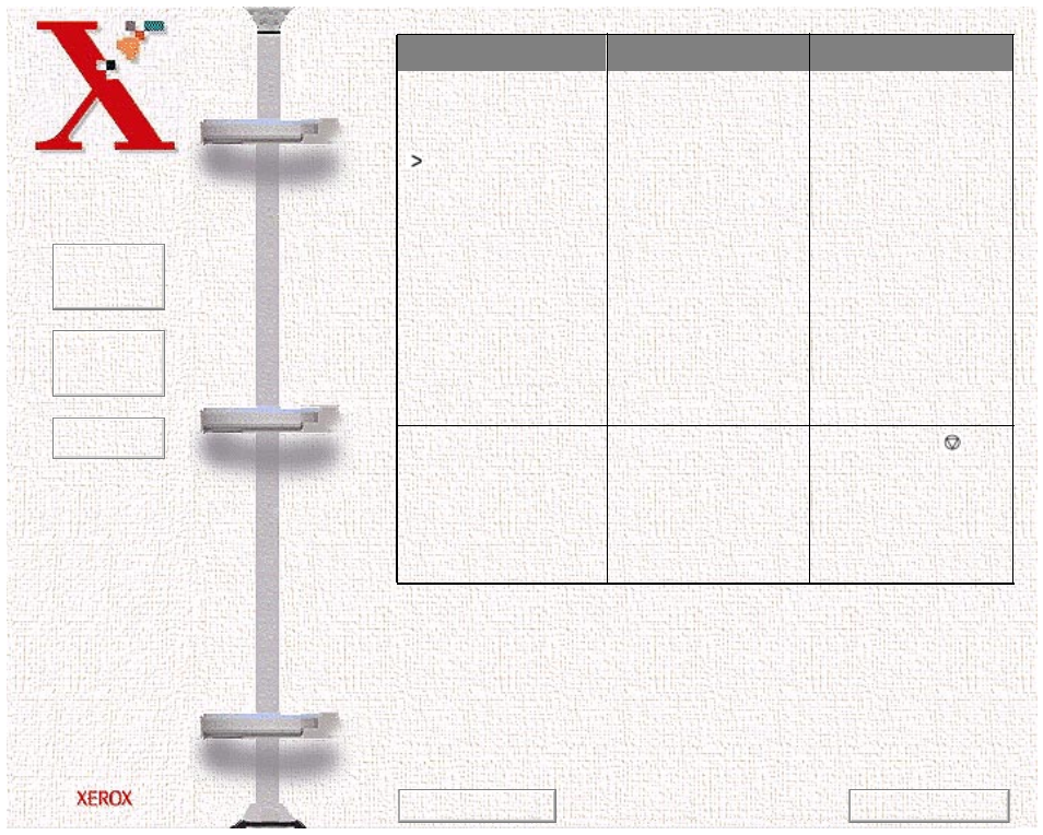 No paper, Add paper then press, The paper feed tray is empty | Paper jam, Paper jammed inside the unit | Xerox WorkCentre 470cx-9904 User Manual | Page 233 / 328