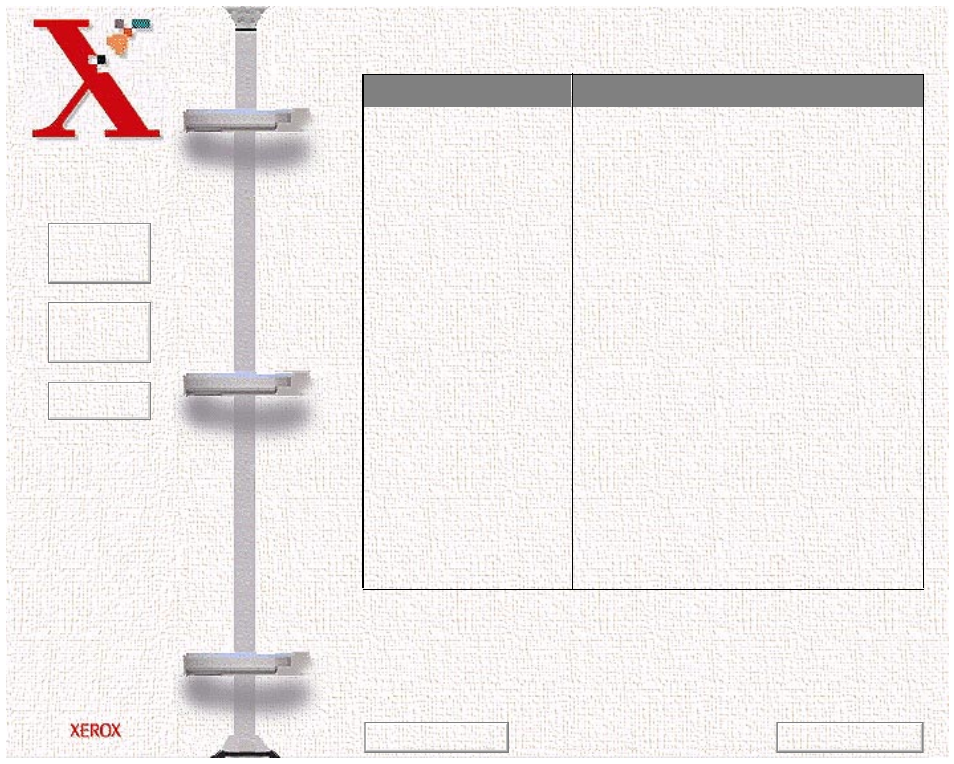 Printer problems, The printer does not print, The pc cable is not connected properly | Xerox WorkCentre 470cx-9904 User Manual | Page 239 / 328