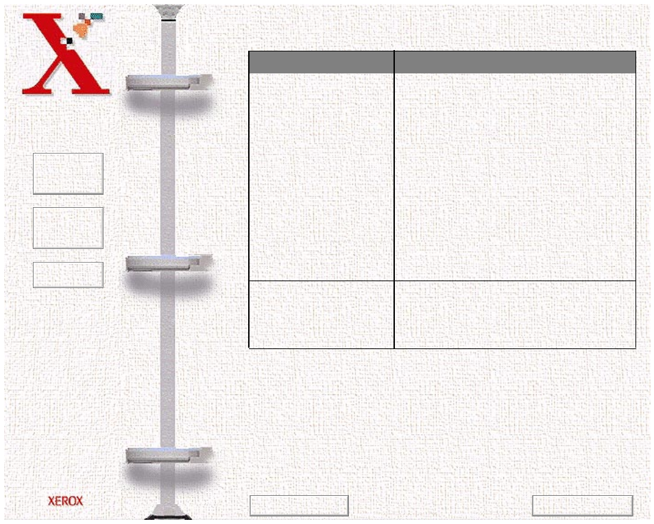 Print quality problems, Light or blurred characters, You may be printing on the wrong side of the paper | Xerox WorkCentre 470cx-9904 User Manual | Page 243 / 328