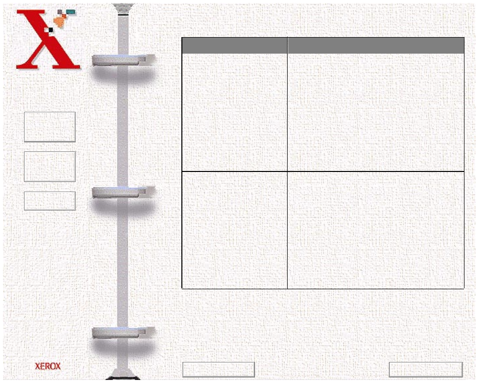 Scanning problems, You cannot scan a document into memory, The unit scans very slowly | Graphics are scanned more slowly than text | Xerox WorkCentre 470cx-9904 User Manual | Page 252 / 328