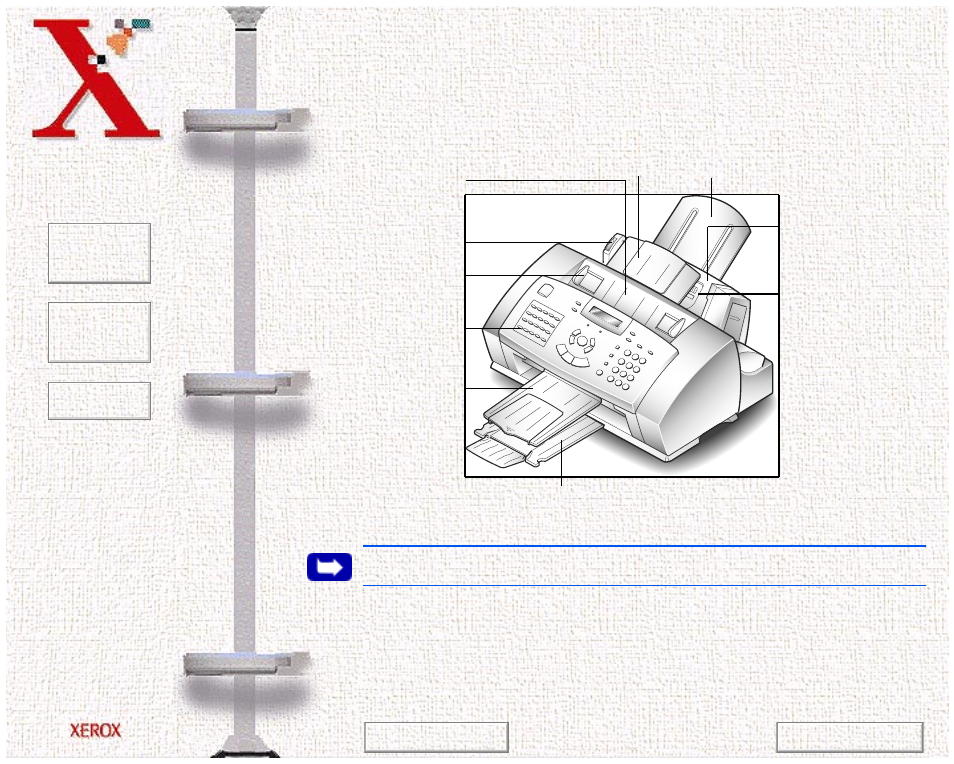 Control locations and functions | Xerox WorkCentre 470cx-9904 User Manual | Page 9 / 328