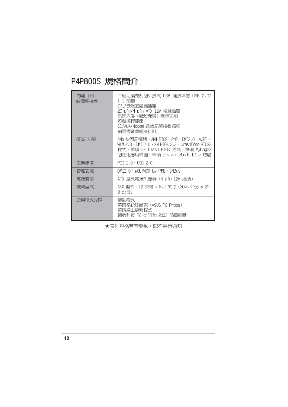 Asus MOTHERBOARD P4P800S User Manual | Page 10 / 82