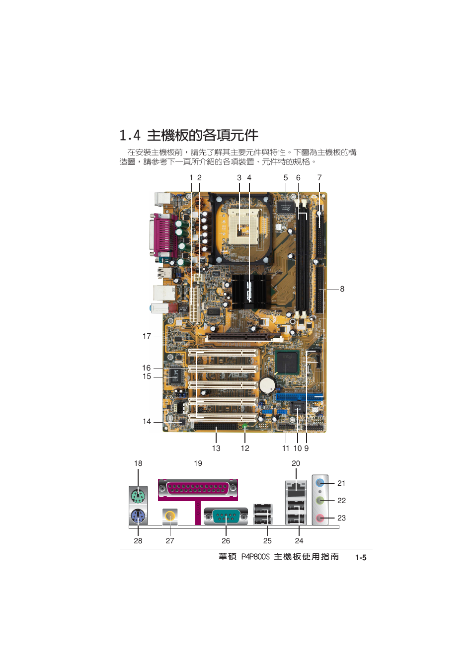 Asus MOTHERBOARD P4P800S User Manual | Page 15 / 82