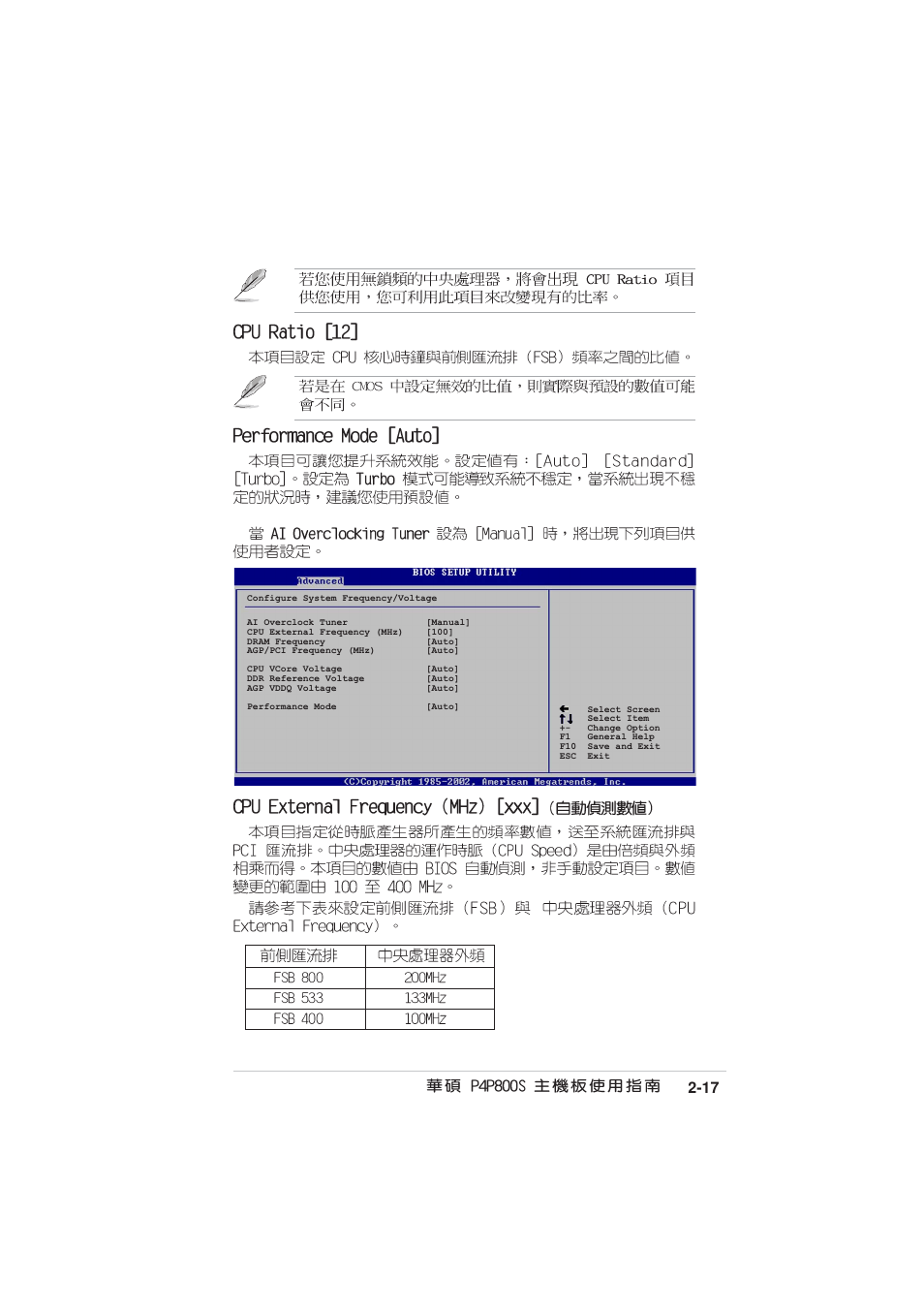 Asus MOTHERBOARD P4P800S User Manual | Page 55 / 82