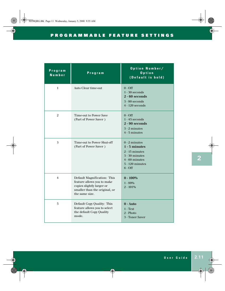 Xerox WorkCentre XE90fx-9907 User Manual | Page 19 / 60