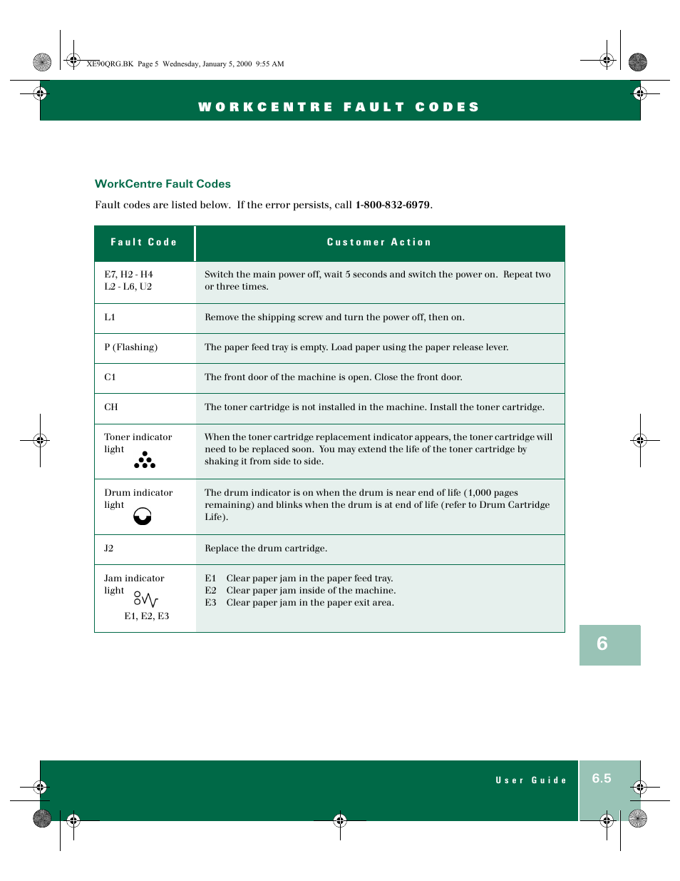 Xerox WorkCentre XE90fx-9907 User Manual | Page 45 / 60