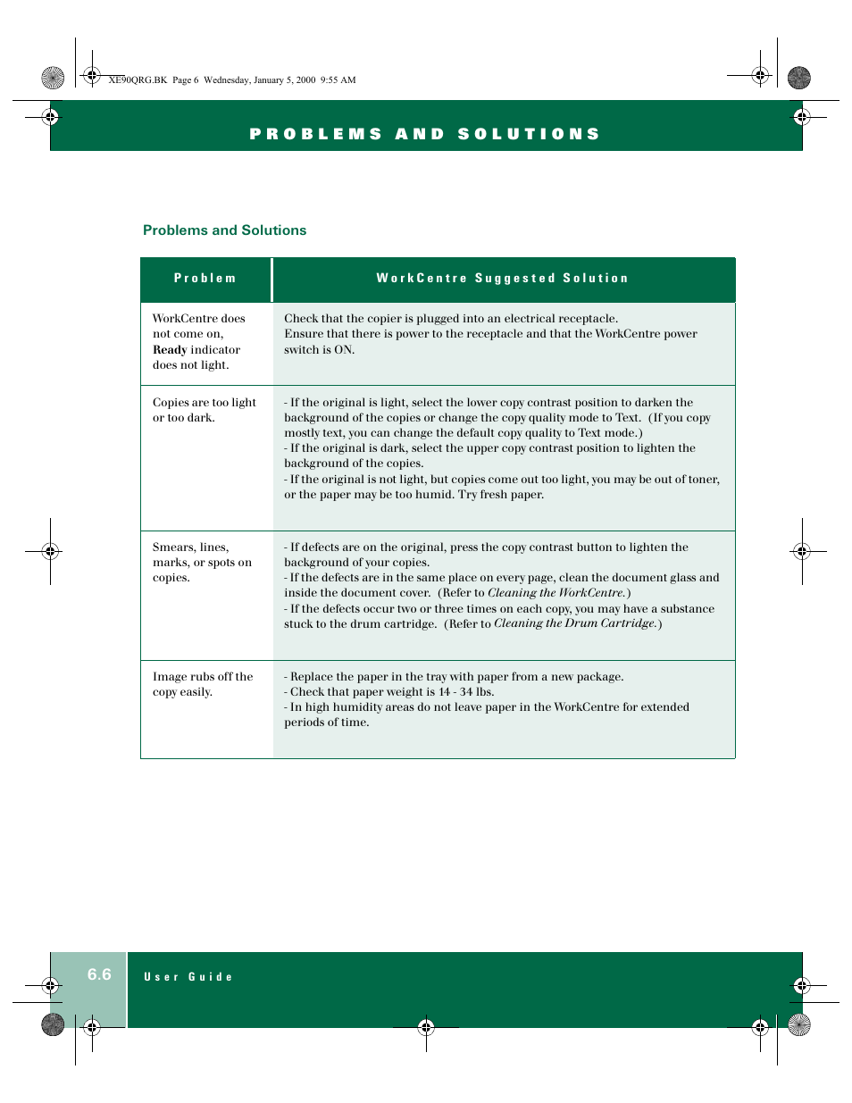 Xerox WorkCentre XE90fx-9907 User Manual | Page 46 / 60