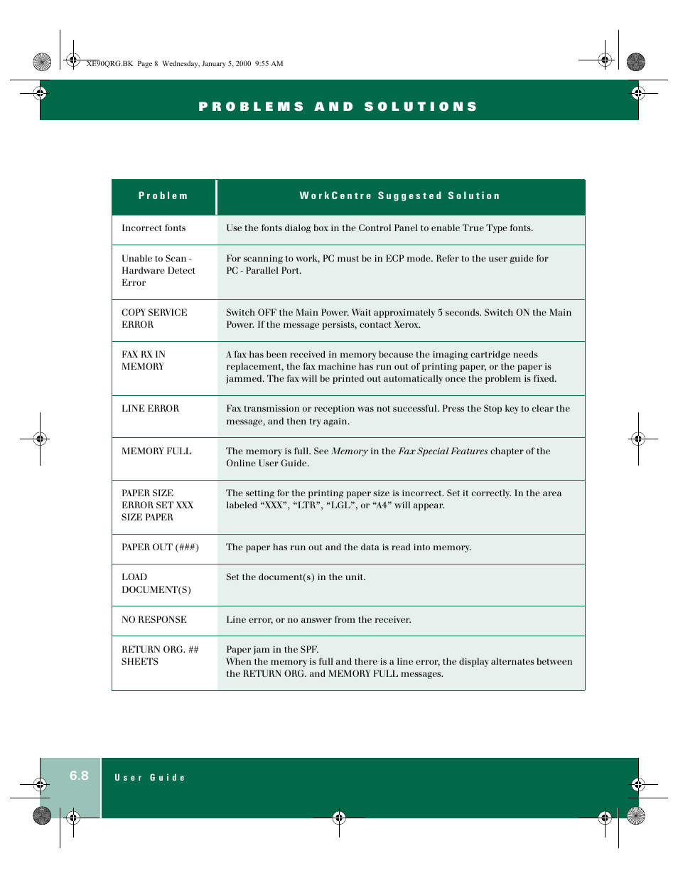 Xerox WorkCentre XE90fx-9907 User Manual | Page 48 / 60