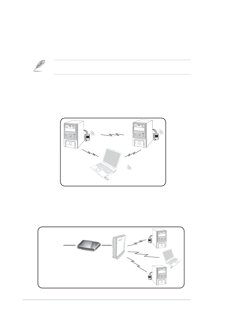 5 network setup, 1 ad-hoc network, 2 infrastructure network | Asus 54Mbps User Manual | Page 14 / 48