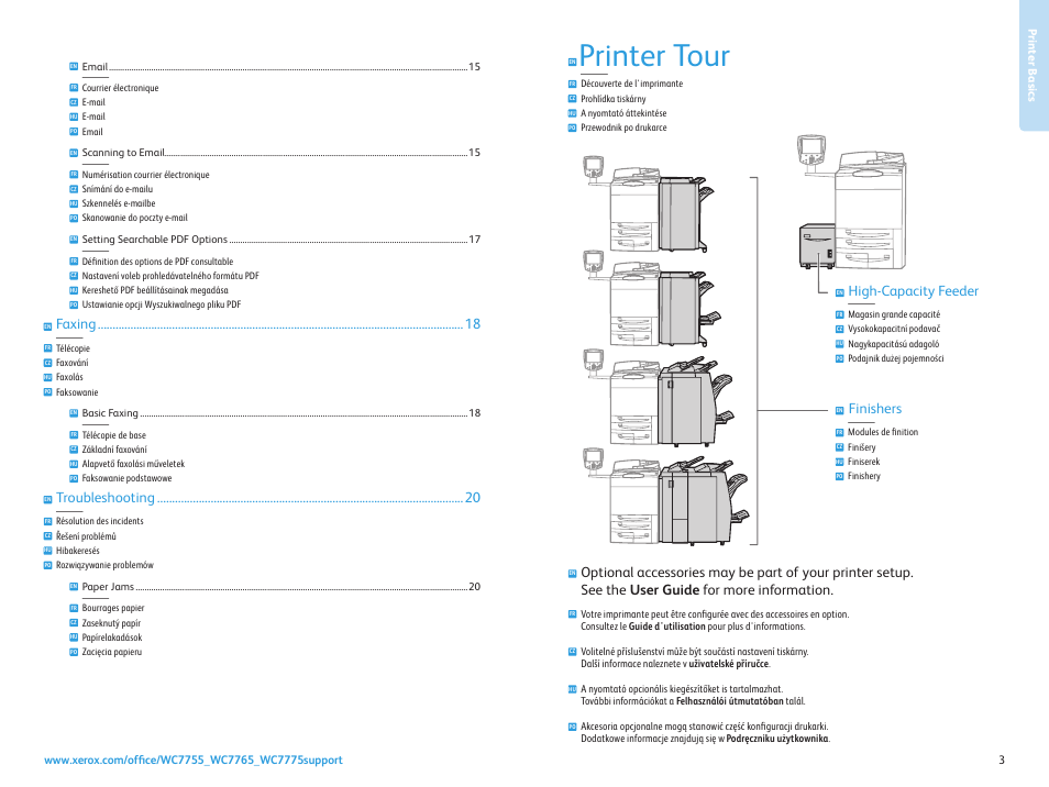 Printer basics, Printer tour, Finishers | High-capacity feeder, Faxing, Troubleshooting | Xerox WorkCentre 7755-7765-7775 with built-in controller-3750 User Manual | Page 3 / 20
