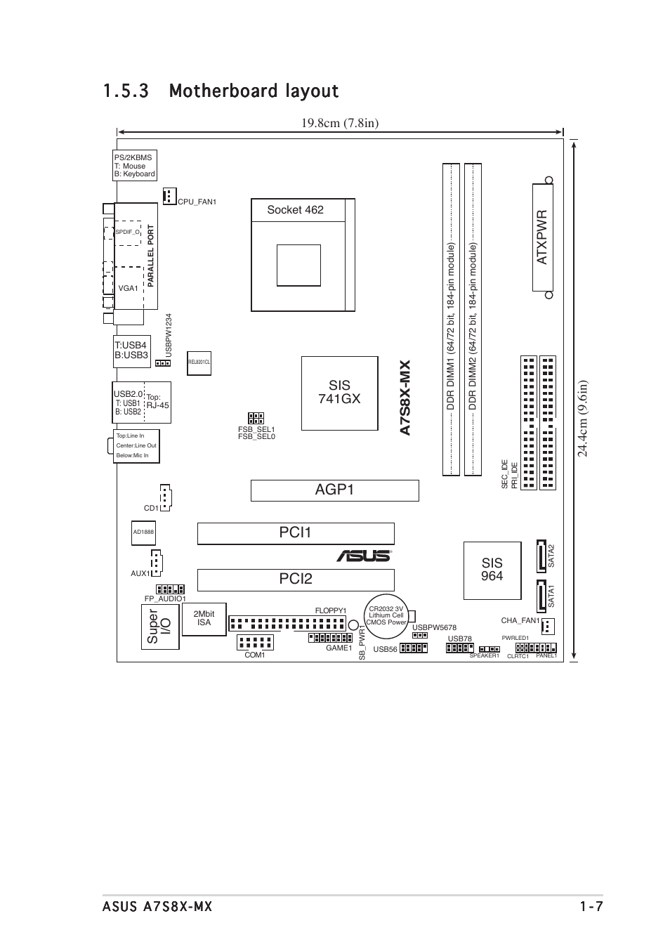 Pci1, Pci2, Agp1 | A7s8x-mx, Atxpwr, Super i/o | Asus Motherboard A7S8X-MX User Manual | Page 19 / 84