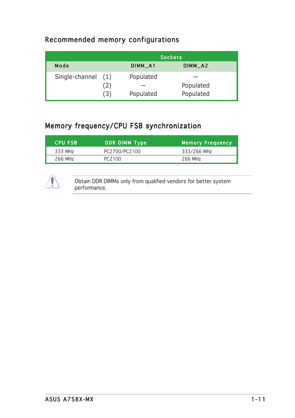 Asus Motherboard A7S8X-MX User Manual | Page 23 / 84