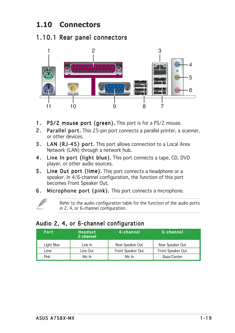 10 connectors | Asus Motherboard A7S8X-MX User Manual | Page 31 / 84