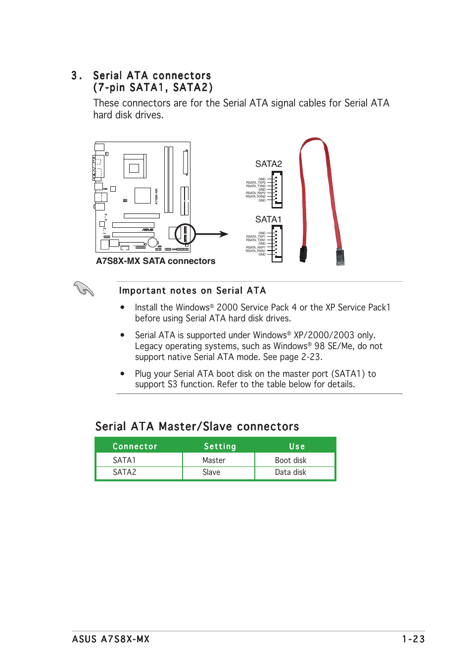 Serial ata master/slave connectors | Asus Motherboard A7S8X-MX User Manual | Page 35 / 84