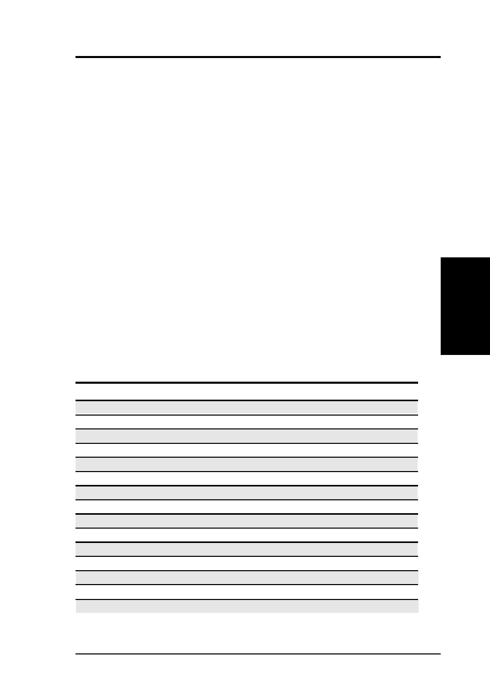 Hardware setup, 1 ddr dimm support | Asus A7N266-E User Manual | Page 21 / 100