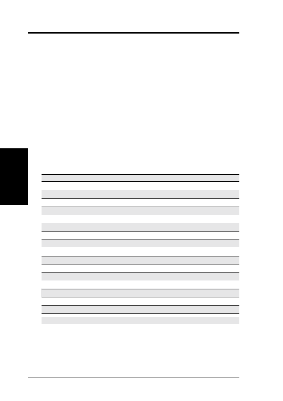 Hardware setup, 2 assigning irqs for expansion cards, Standard interrupt assignments | Asus A7N266-E User Manual | Page 26 / 100