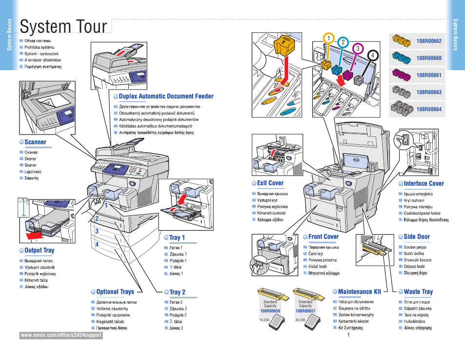 System tour | Xerox WorkCentre C2424 Pomoc-14147 User Manual | Page 2 / 13