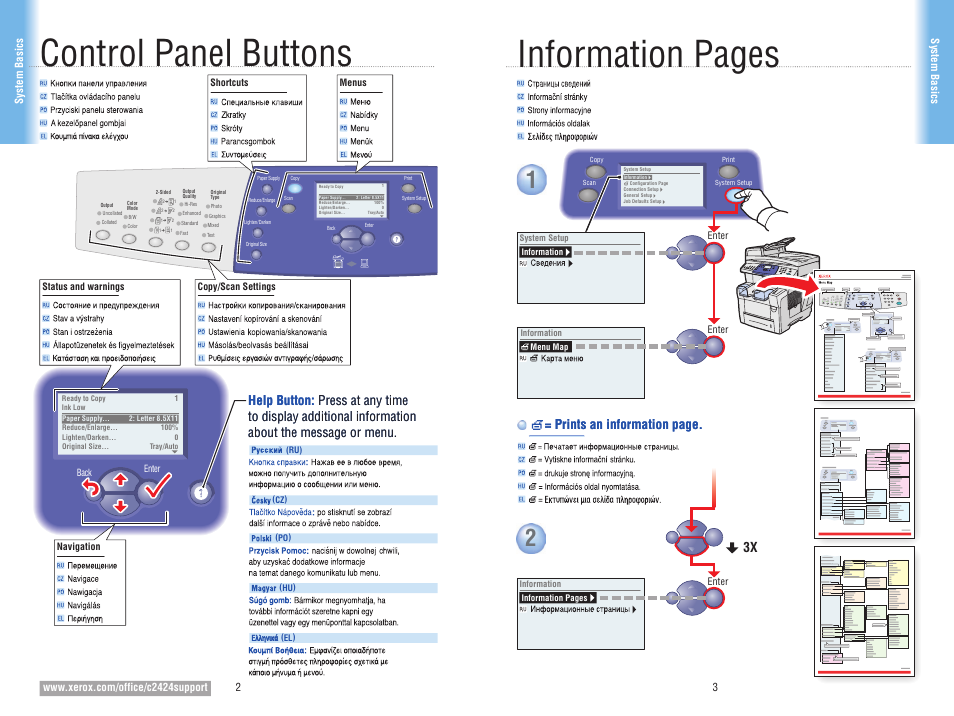 Control panel buttons information pages, Prin start, Prints an information page | Xerox WorkCentre C2424 Pomoc-14147 User Manual | Page 3 / 13