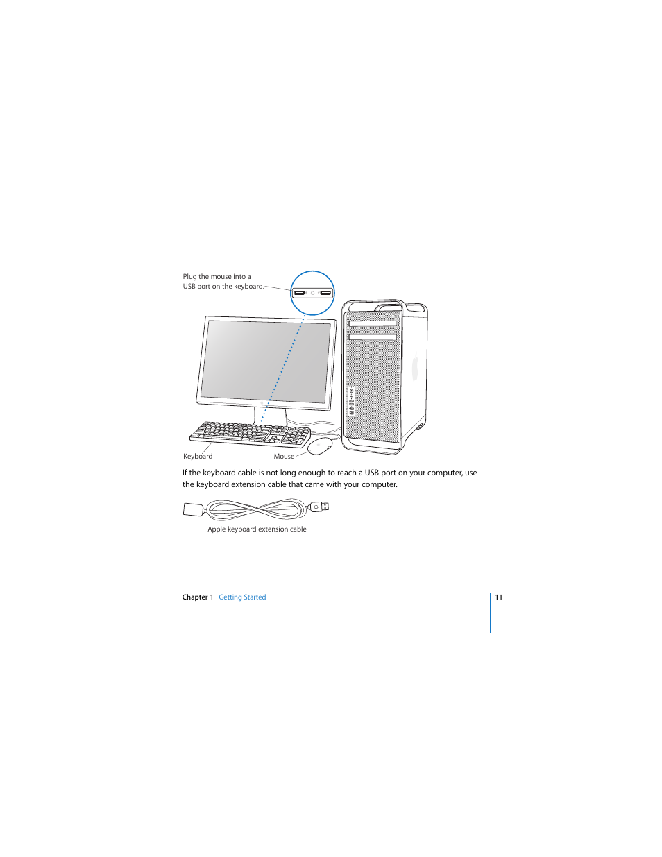 Apple Mac Pro User Manual | Page 11 / 88